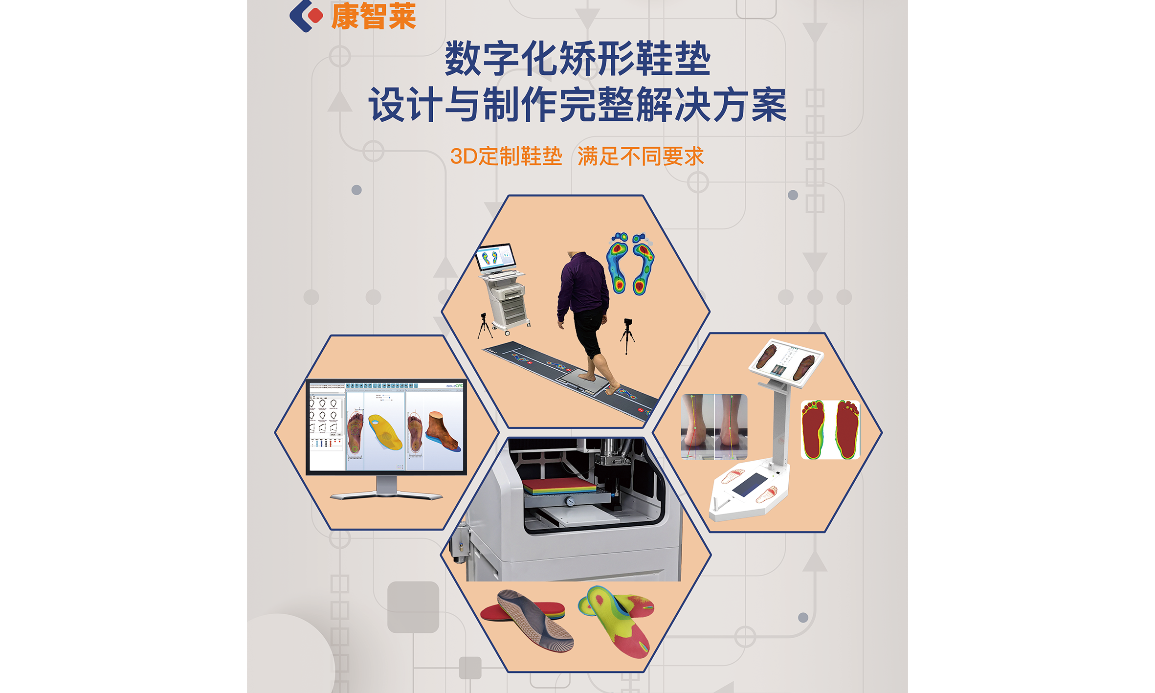 数字化矫形鞋垫设计与制作完整解决方案