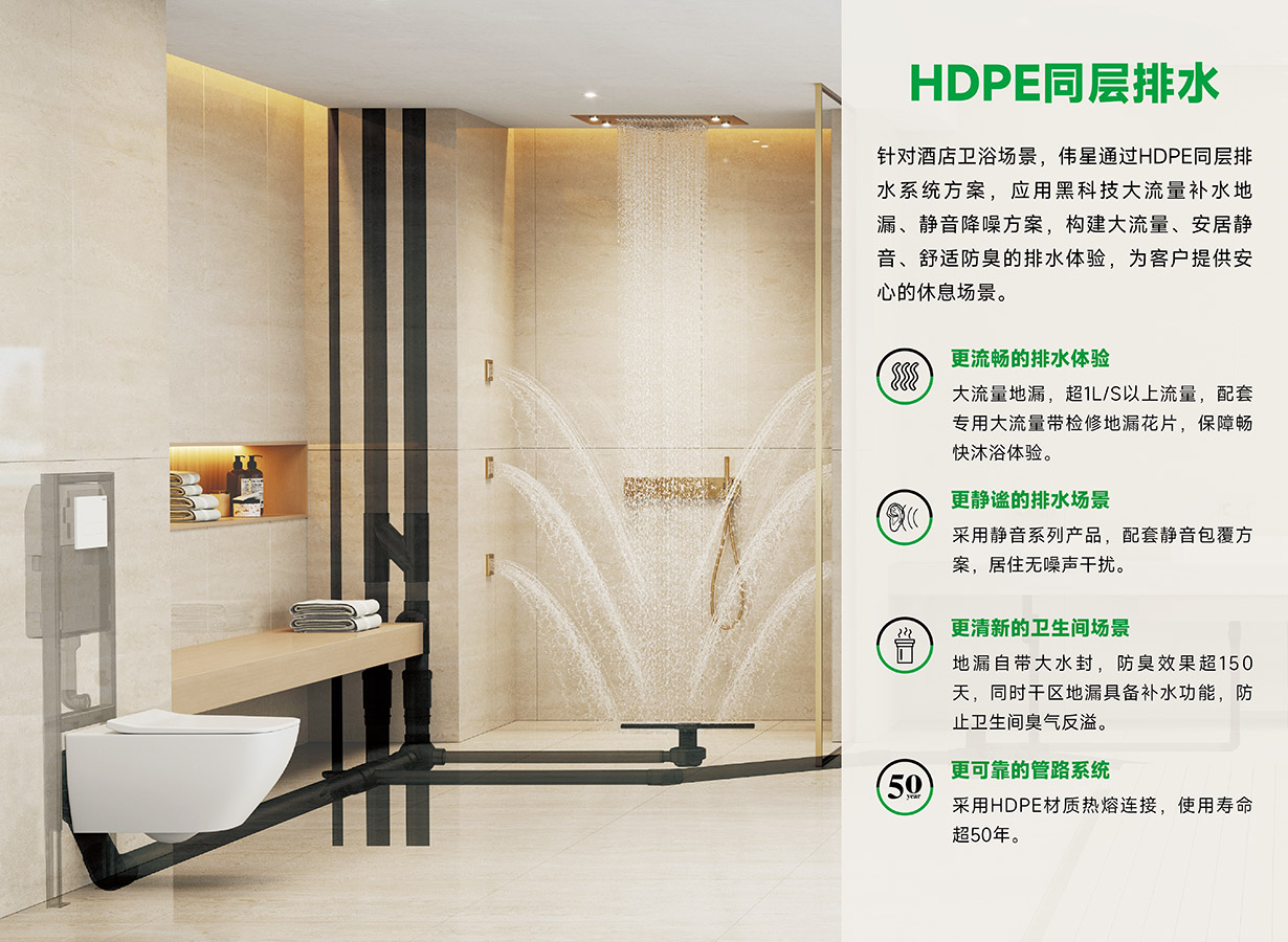 伟星HDPE同层排水管道系统